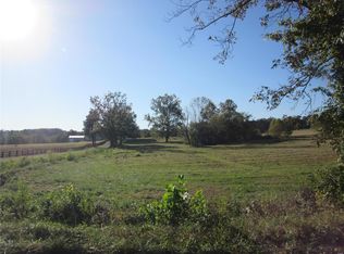 1988 County Road 421, Poplar Bluff, MO 63901