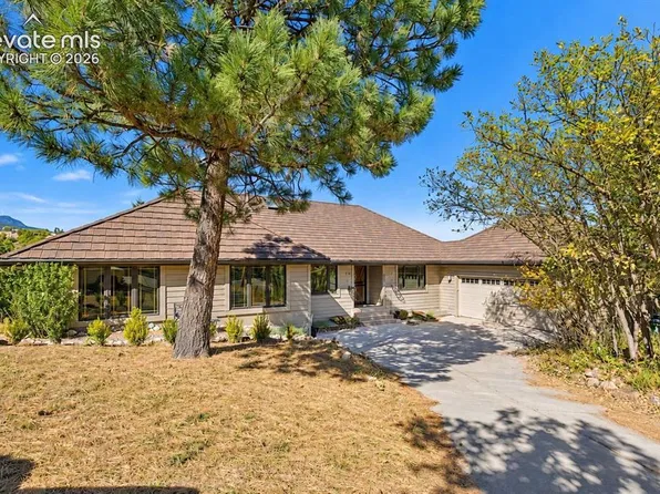 360 Thames Dr, Colorado Springs, CO 80906