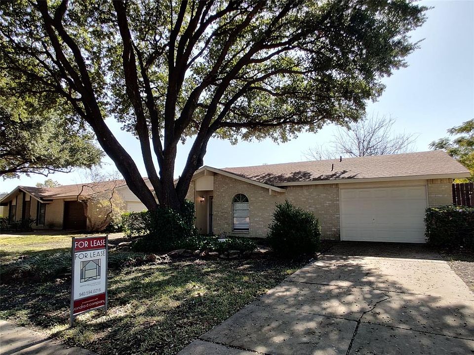 1st image of 1100 Stonetrail Dr