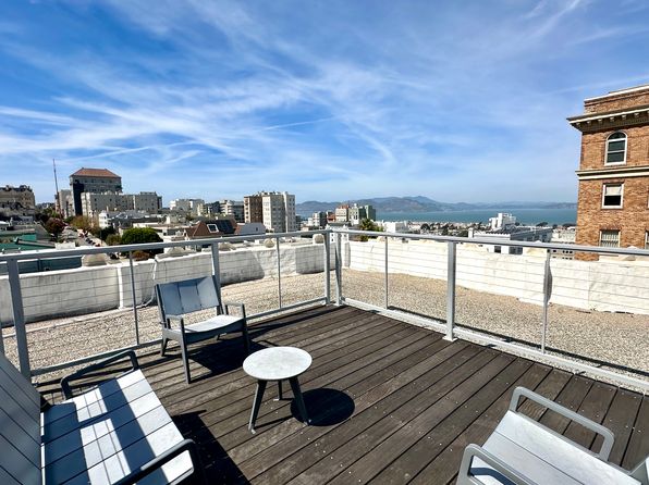 1895 Pacific Ave APT 204