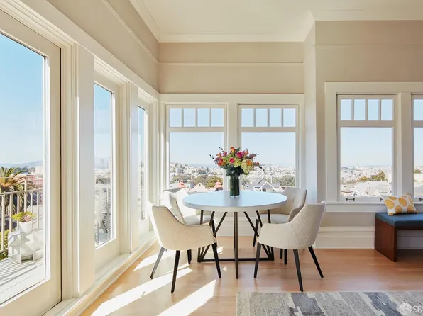 1421 Masonic Ave APT 56, San Francisco, CA 94117