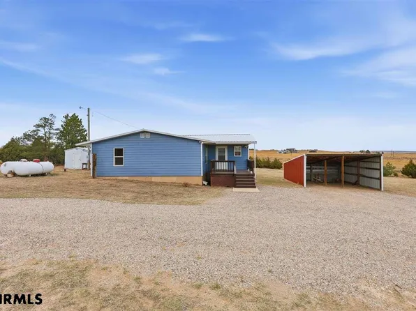 280748 Lake Minatare Rd, Minatare, NE 69356