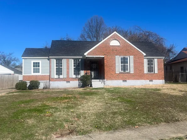 2170 Vollintine Ave, Memphis, TN 38108