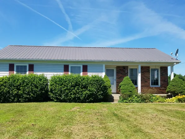 1814 County House Rd, White Bluff, TN 37187