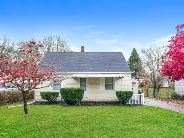 2806 33rd St NE, Canton, OH 44705