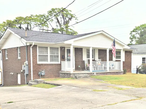 1909 Nickerson Ave, Knoxville, TN 37917