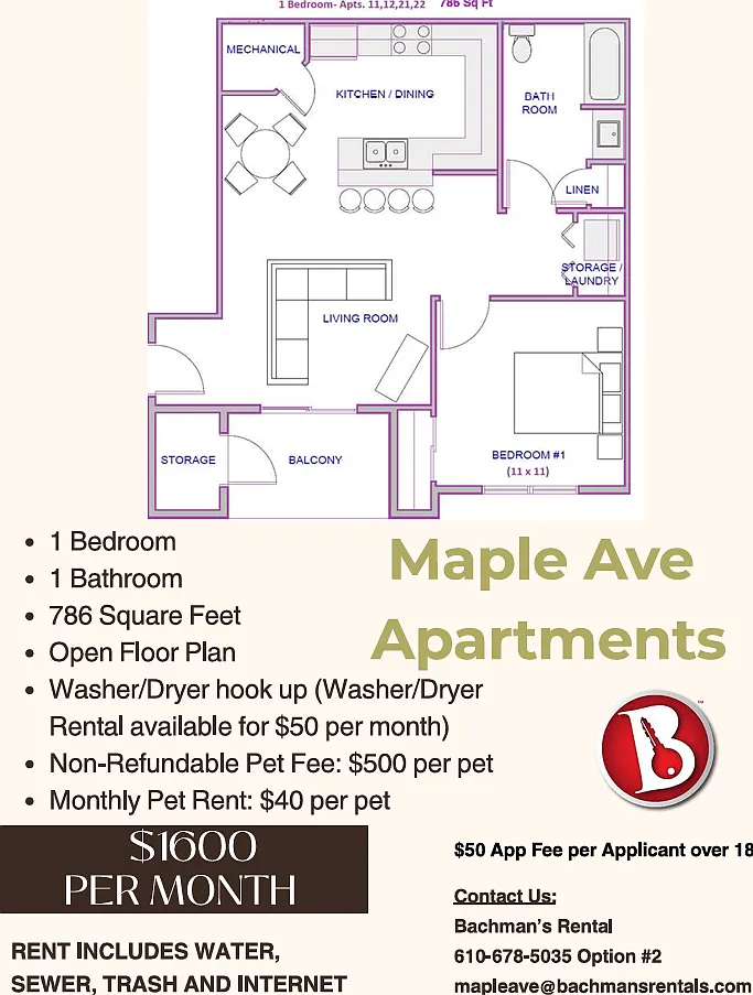 2 bed, $1,900 — Photo 4