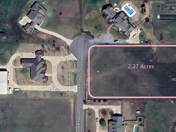 6 Summerview Ln, Celina, TX 75009