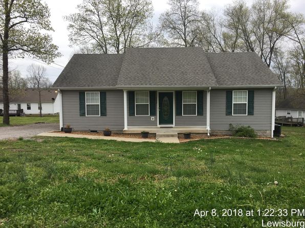 1512 Patrick Dr