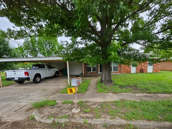 101 S Rita St, Waco, TX 76705