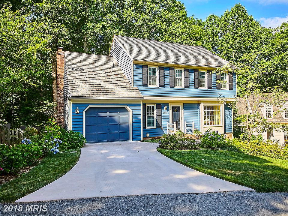 1st image of 3083 Clarkford Ct