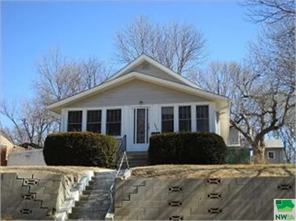 1624 S Nicollet St, Sioux City, IA 51106