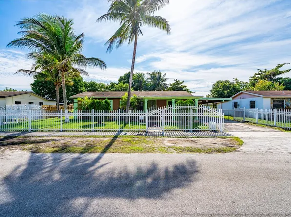 2420 NW 176th Ter, Miami Gardens, FL 33056
