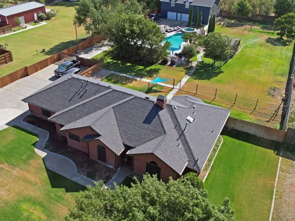 112 N Quincy Ave, Lubbock, TX 79416