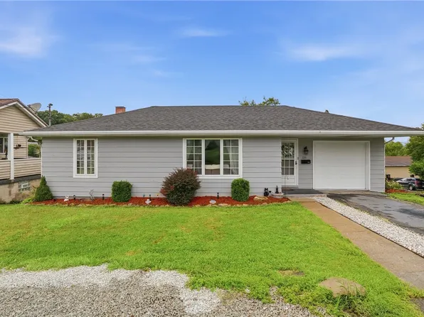 725 Broad St, Mount Pleasant, PA 15666