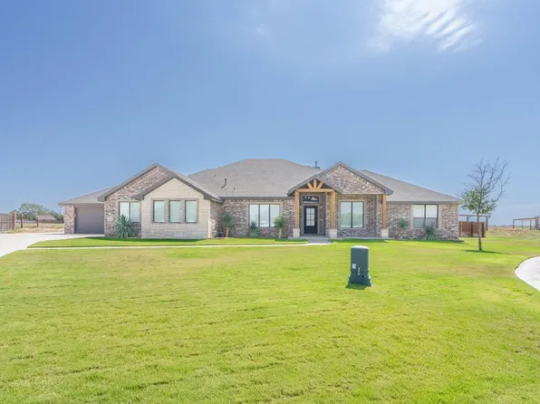 7404 E County Road 112, Midland, TX 79706