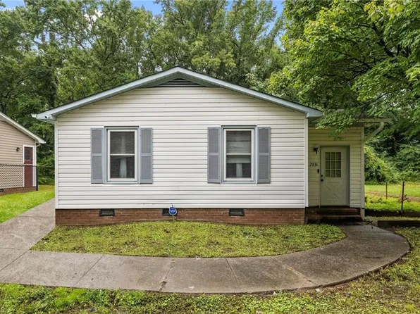 2036 Willow Rd, Greensboro, NC 27406