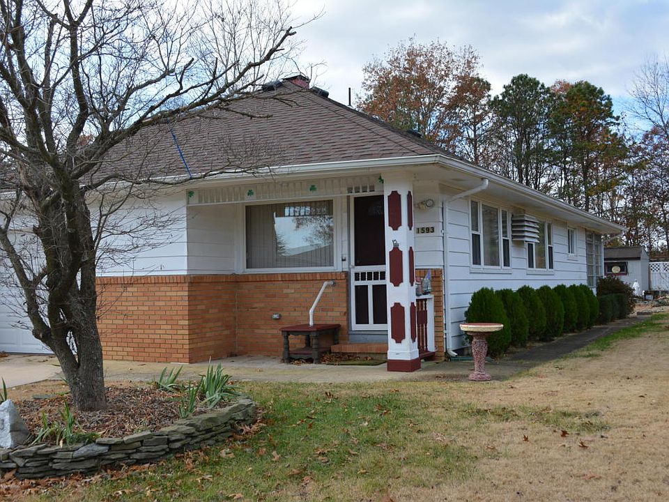 1st image of 1593 Mount Everest Ln