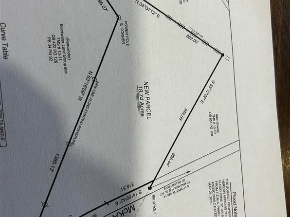 McKays Bridge Rd, Little Rock, SC 29567