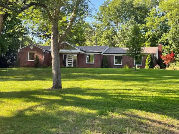 820 Russleo Dr, Nashville, TN 37209