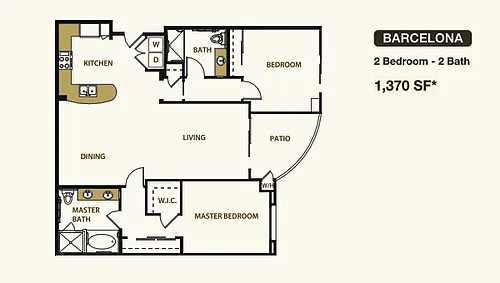 Floor plan Barcelona
