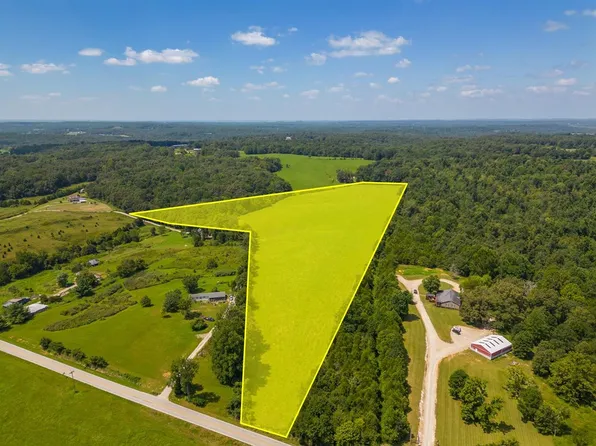 0 Russellville Rd, Russellville, KY 42276