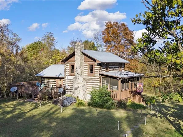 1025 E Glen Hill Farm Rd, South Boston, VA 24592