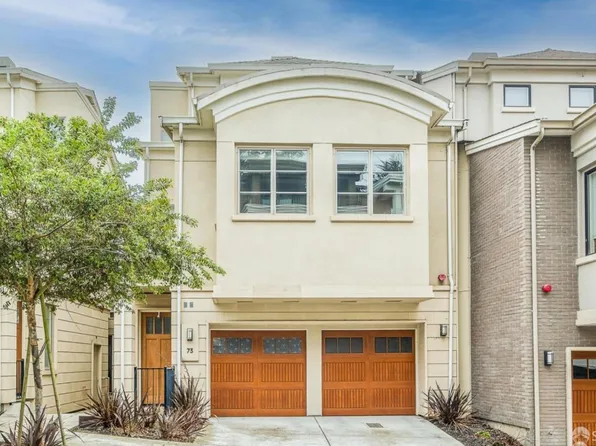73 Summit Way, San Francisco, CA 94132