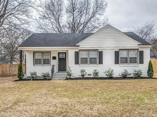 4402 Boyce Rd, Memphis, TN 38117