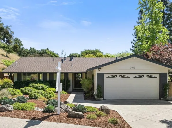 2412 Queenstone Drive, San Rafael, CA 94903