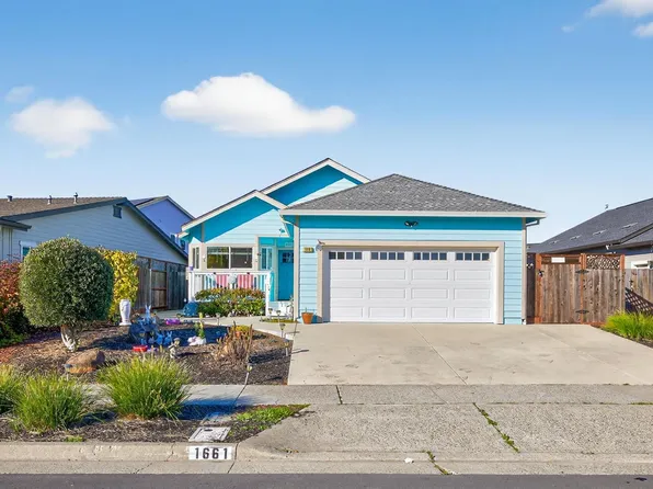 1661 Hopper Avenue, Santa Rosa, CA 95403
