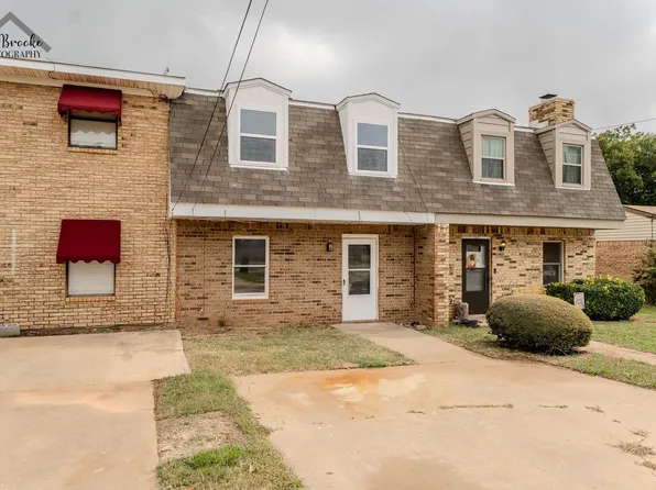 1215 N Pacific Ave, Iowa Park, TX 76367