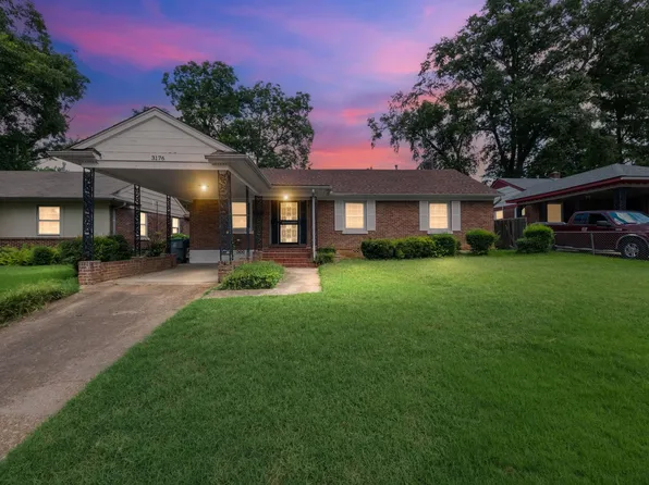 3176 Toby Ln, Memphis, TN 38111
