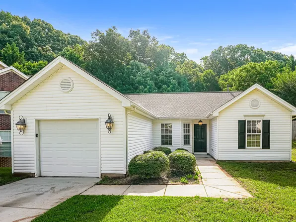 3644 Thornaby Cir, Winston Salem, NC 27107