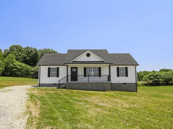 642 Whickerville Rd, Hardyville, KY 42746