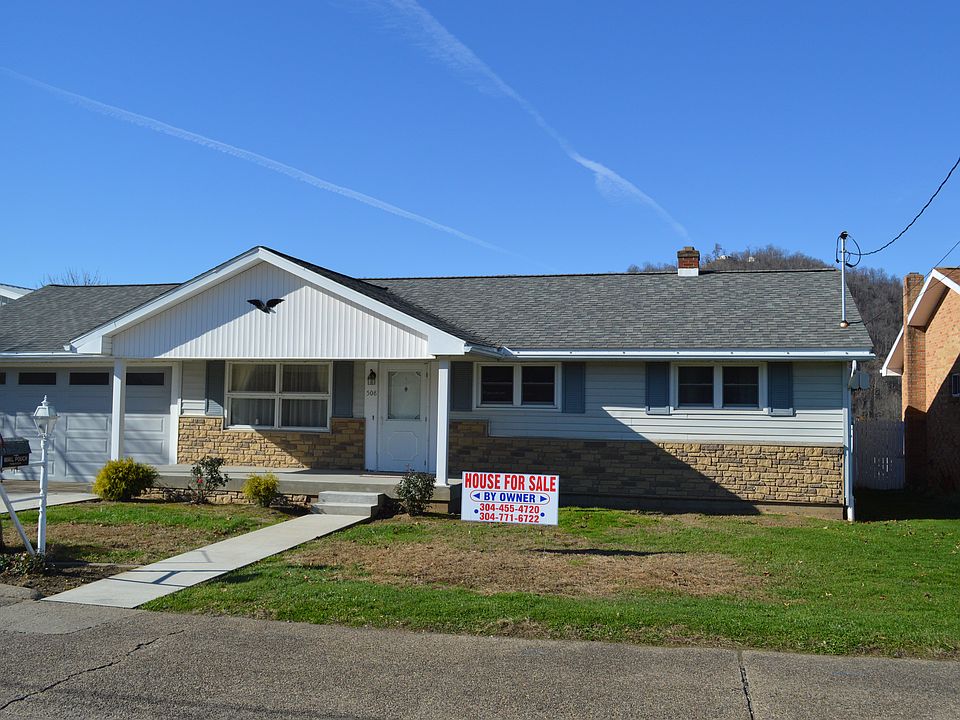 1st image of 508 Susan St