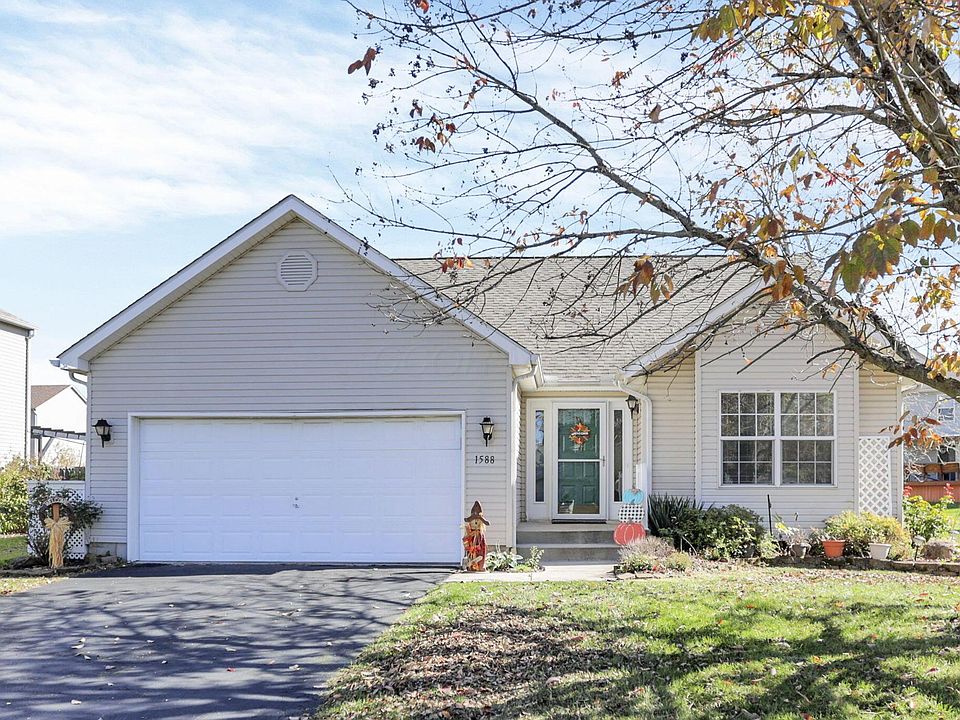 1st image of 1588 Heatherview Ln