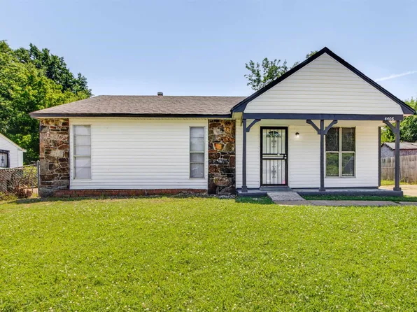 4408 Howardcrest Dr, Memphis, TN 38128