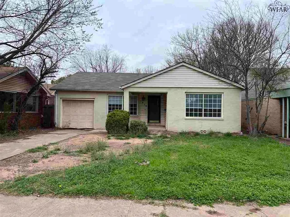 1812 McGregor Ave, Wichita Falls, TX 76301