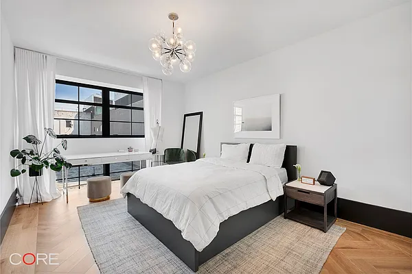 Rented by CORE | media 36