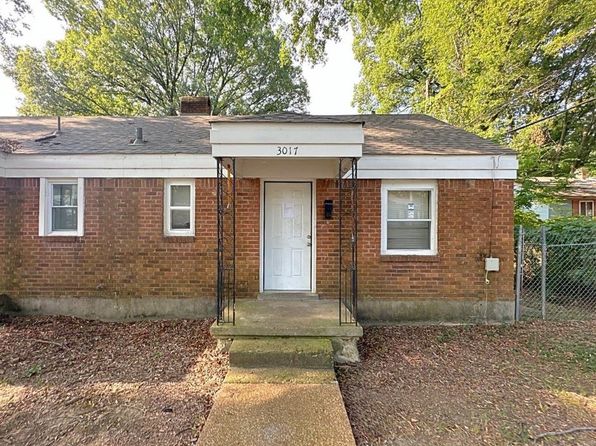 3017 Gulf Ave #7, Memphis, TN 38114