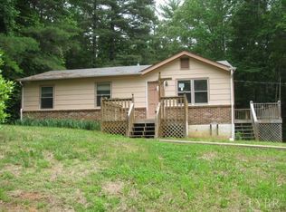 1585 Sugar Hill Tunnel Rd, Amherst, VA 24521