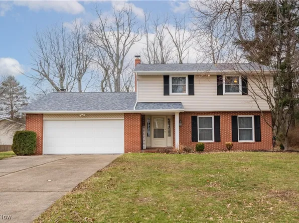 415 Mohawk Ave NW, Canton, OH 44708