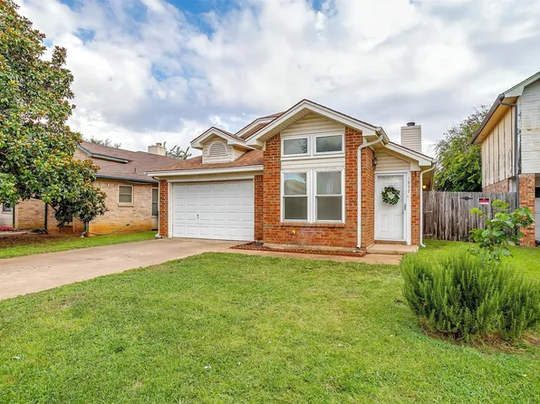 1852 Woodhall Way, Fort Worth, TX 76134