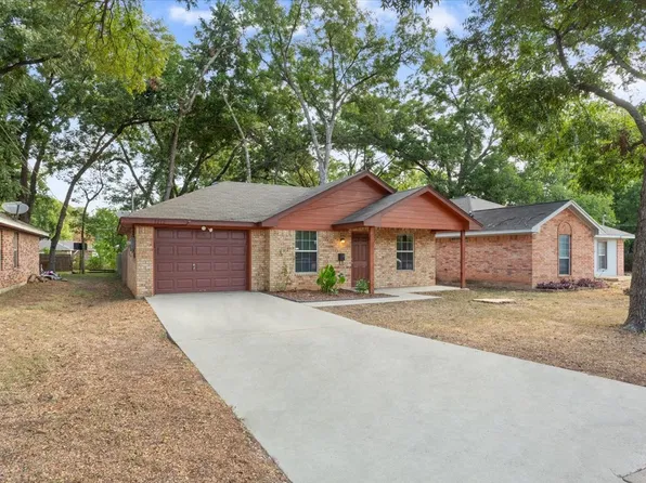1212 Spring St, Waco, TX 76704