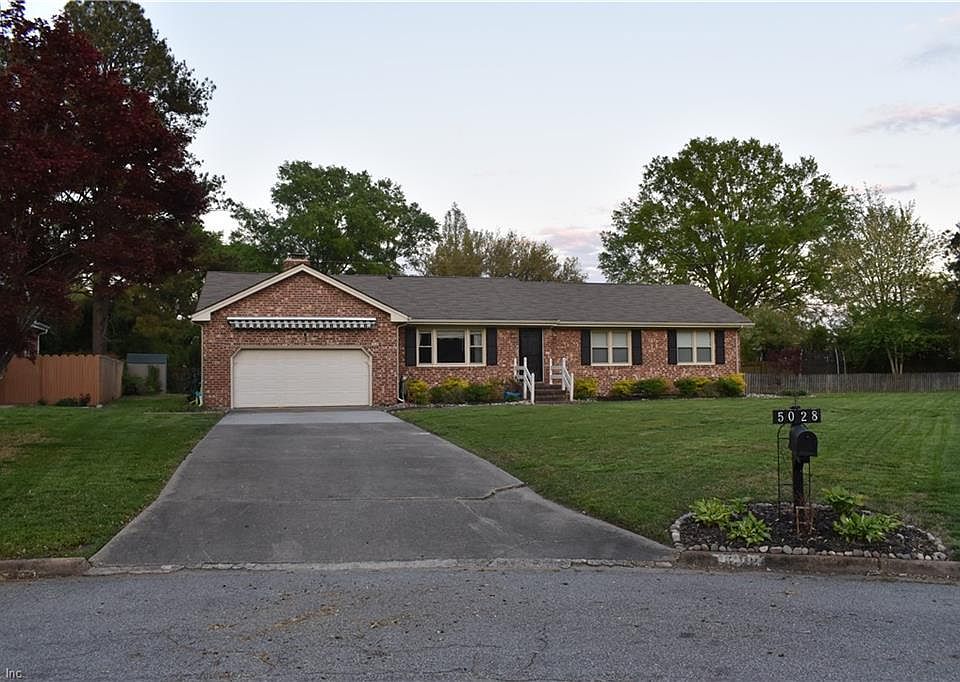 1st image of 5028 Churchill Ct
