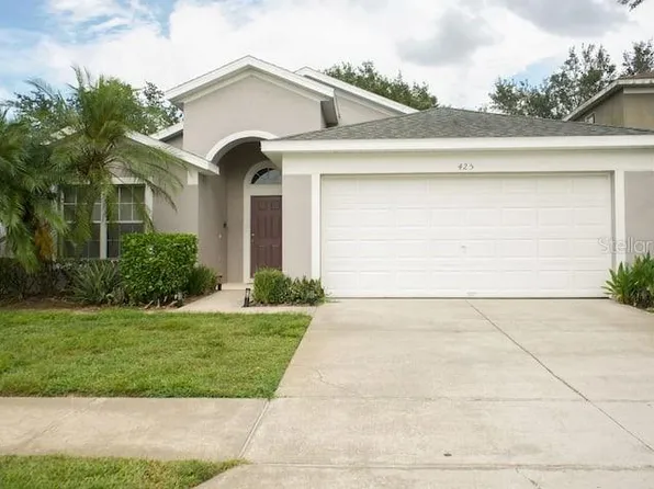 425 CASTLEMAIN CIRCLE, DAVENPORT, FL 33897