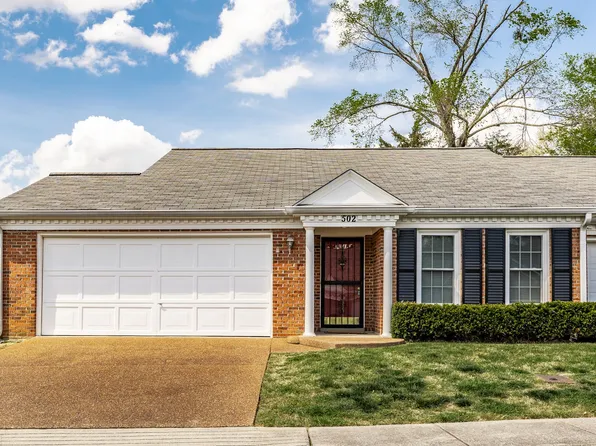 502 Loyola Dr, Nashville, TN 37205