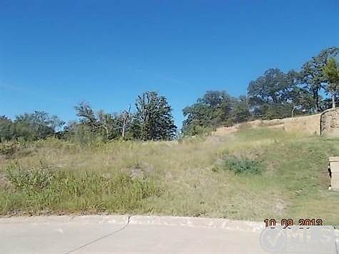 1st image of 3009 Sunray Valley Ct