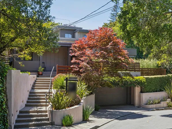 246 Molino Avenue, Mill Valley, CA 94941
